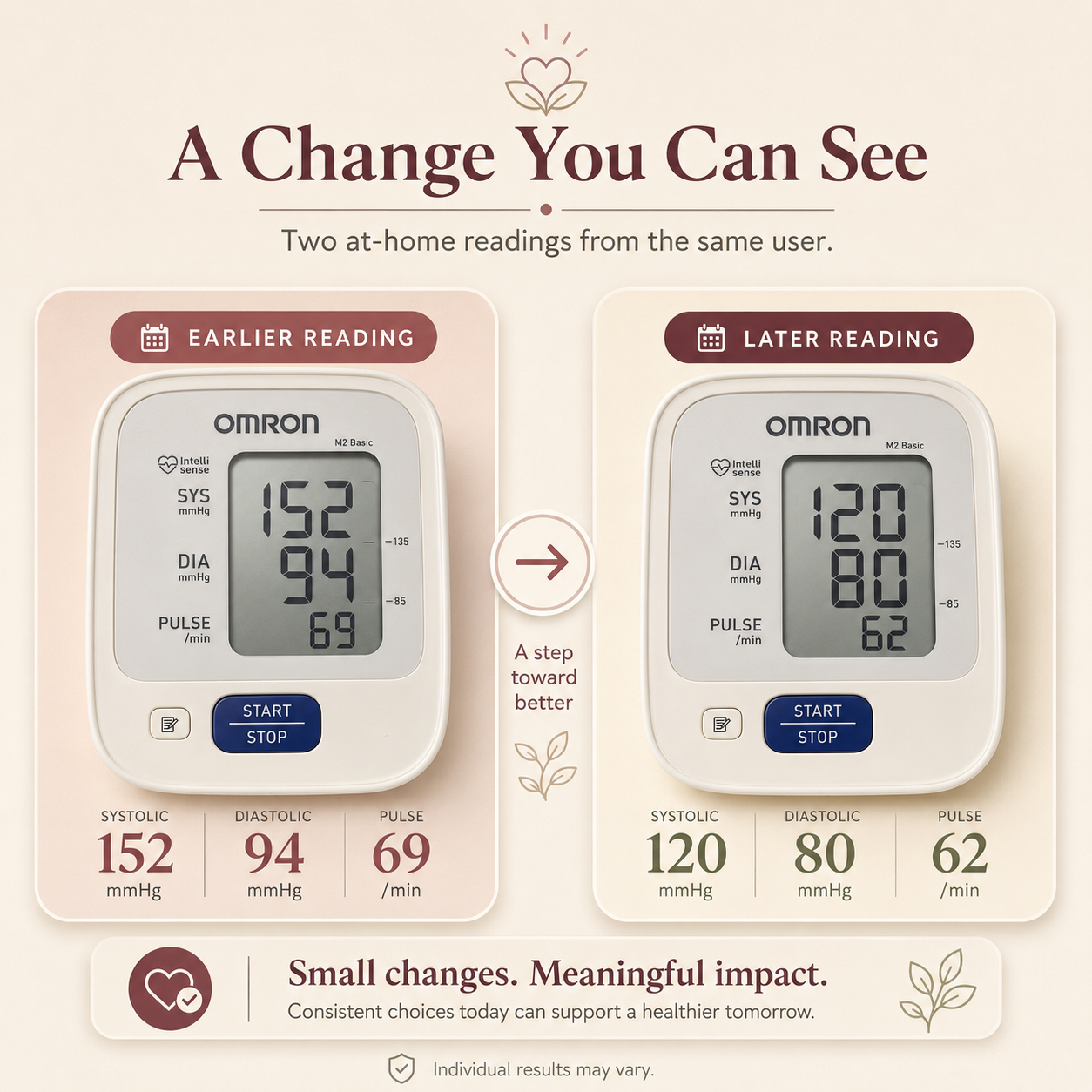 Aged Garlic Extract - Lower Blood Pressure Naturally