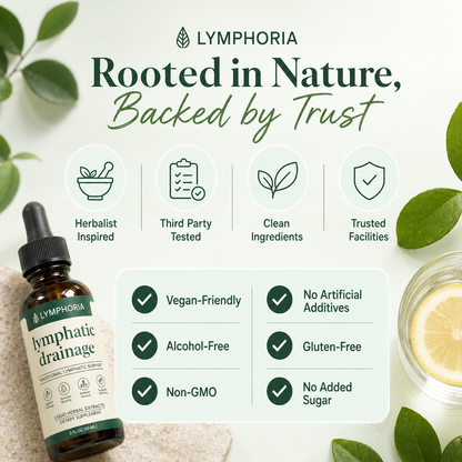 Lymphoria® Lymphatic Drainage Drops