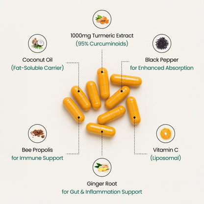 Turmeric Curcumin Capsules (1,000mg) Liver Support Supplement